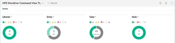 HPE StoreEver Autoloader TapeAssure Advanced — Licence, électronique