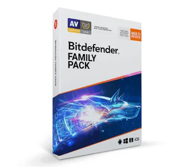 Bitdefender CP_FP_15_12