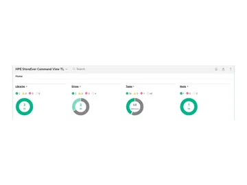 HPE StoreEver Autoloader TapeAssure Advanced — Licence, électronique